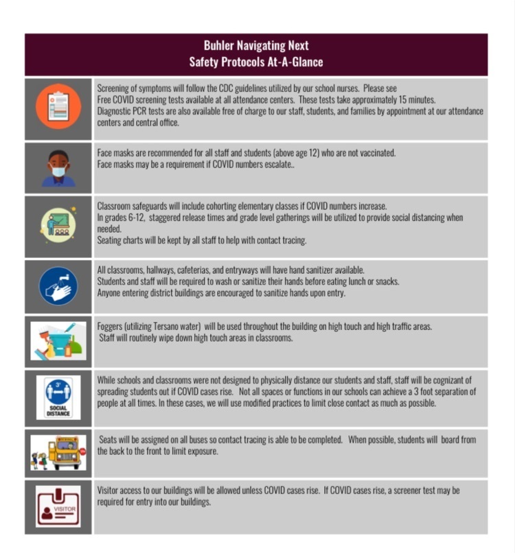 table of Covid protocols
