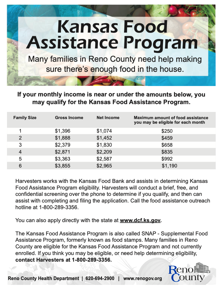 Kansas food assistance