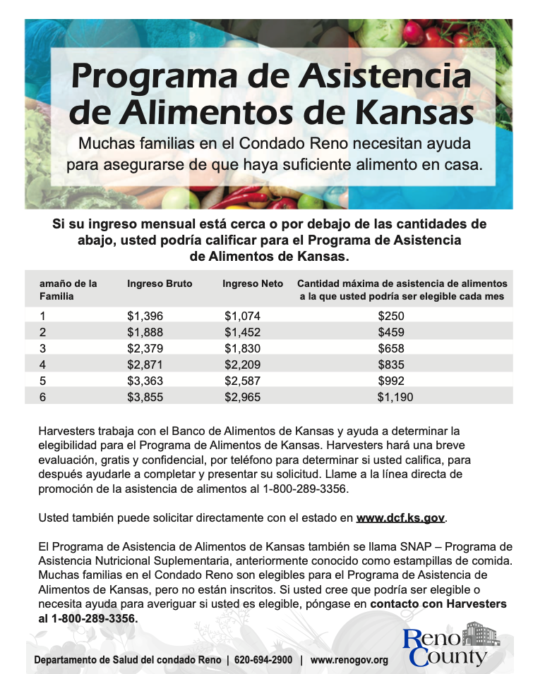 Kansas food assistance in Spanish